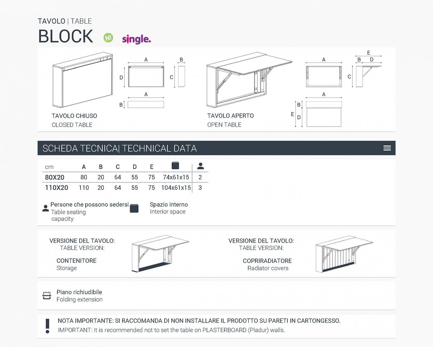 block scheda tecnica