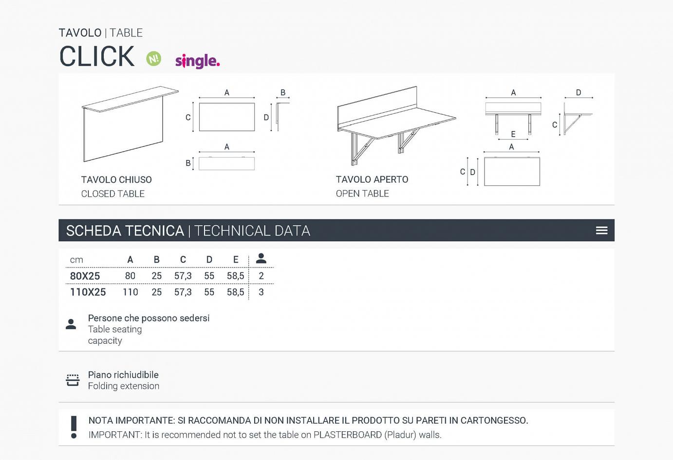 click scheda tecnica