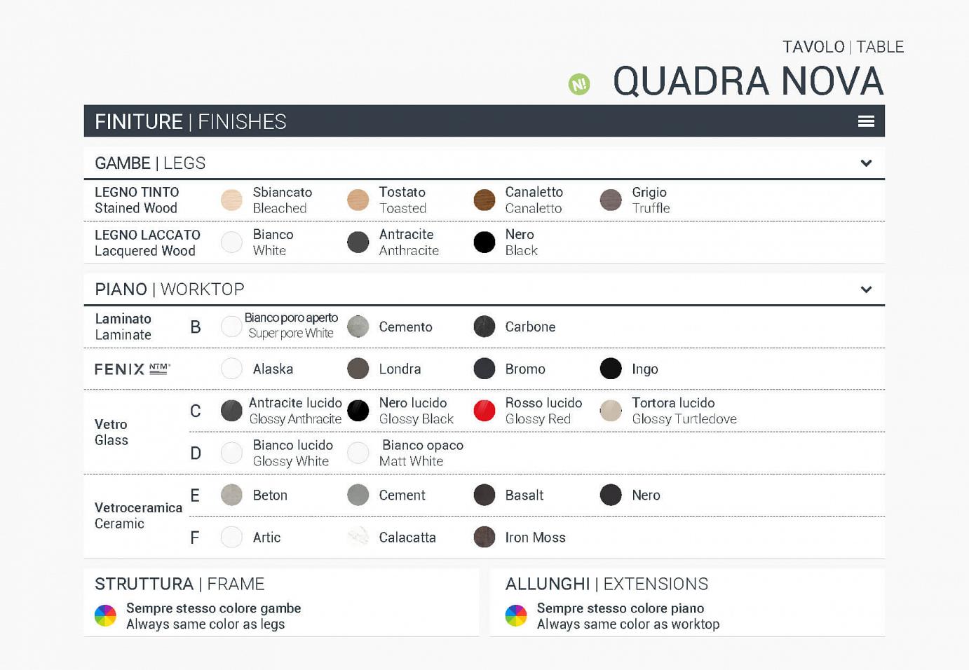 quadra nova scheda tecnica