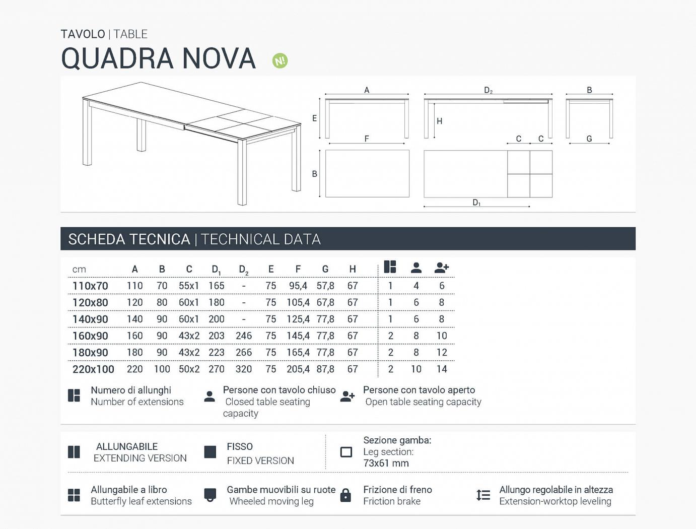 quadra nova scheda tecnica