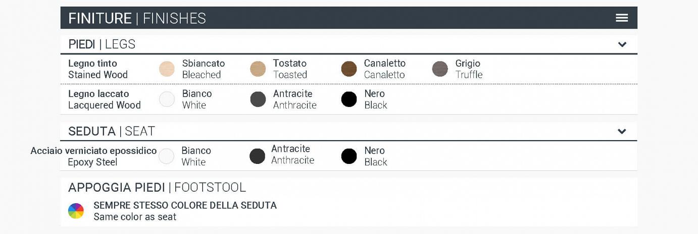 podio 65 scheda tecnica