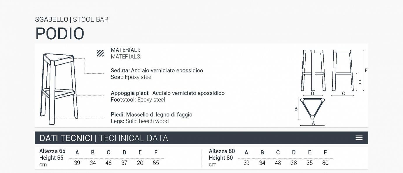 podio 80 scheda tecnica