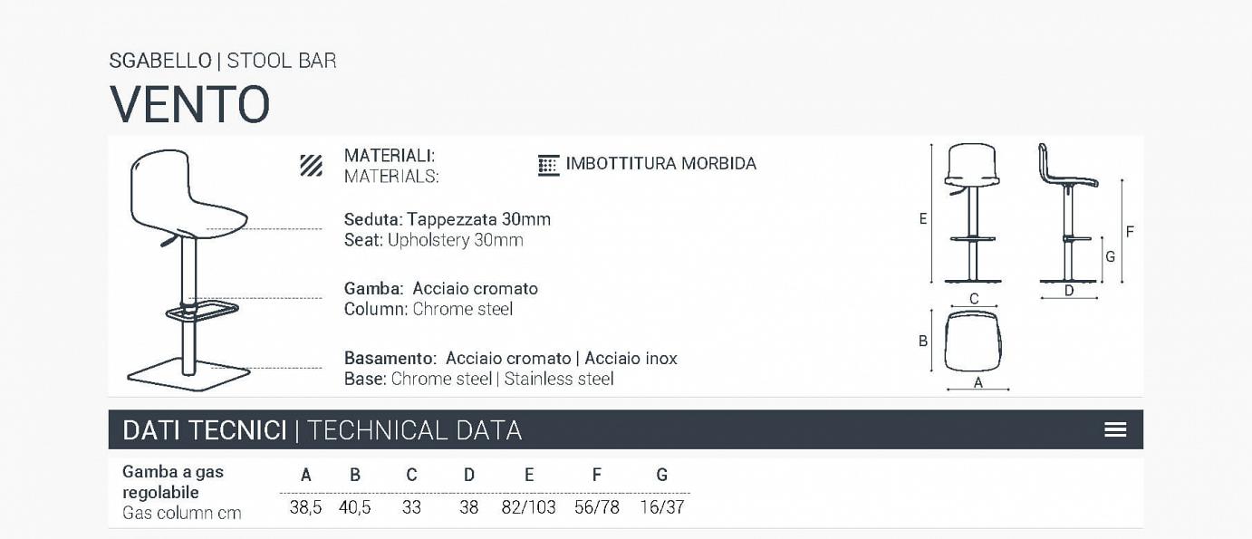 vento scheda tecnica