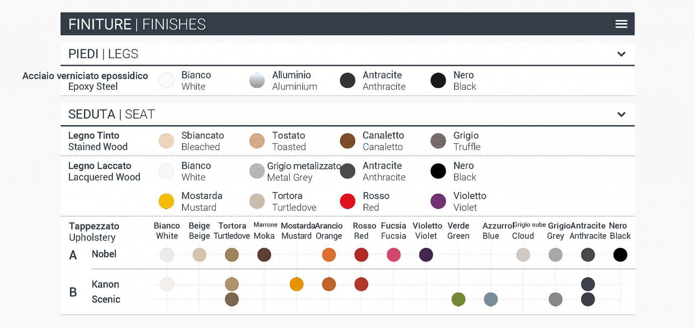 versus scheda tecnica